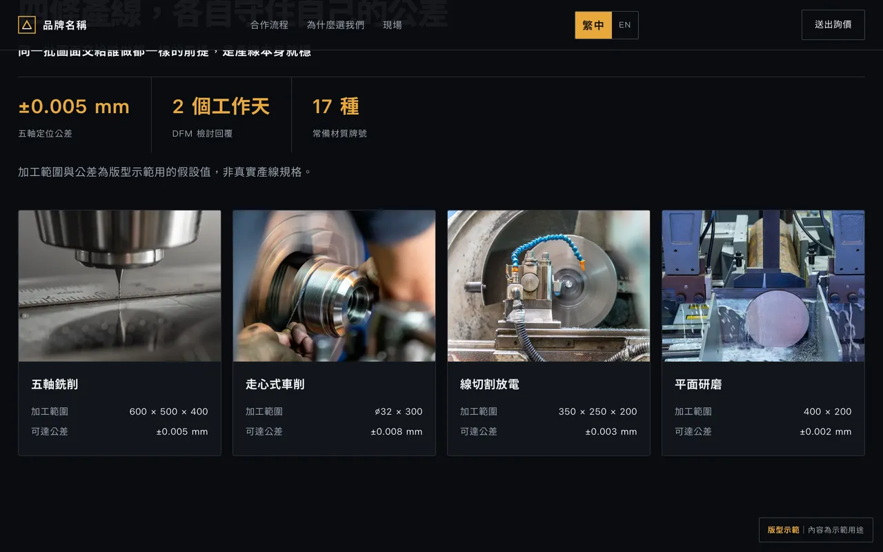 精密機械加工版型的加工能力區段，四張加工實例卡各附加工範圍與可達公差